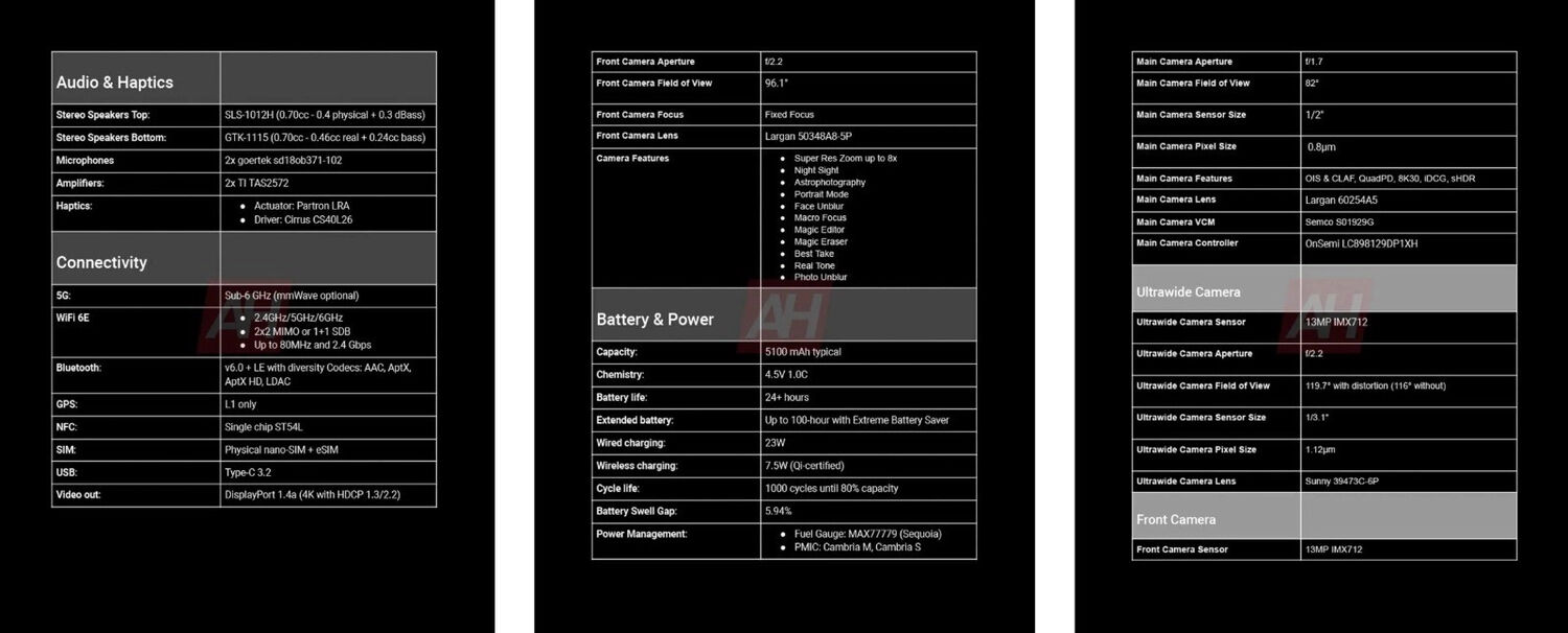 Mart ayında piyasaya çıkası bekleniyor! Uygun fiyatlı Google Pixel 9a'nın özellikleri ortaya çıktı - 3. Resim