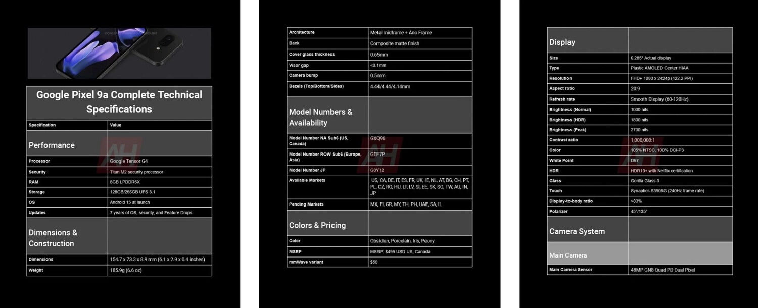 Mart ayında piyasaya çıkası bekleniyor! Uygun fiyatlı Google Pixel 9a'nın özellikleri ortaya çıktı - 2. Resim