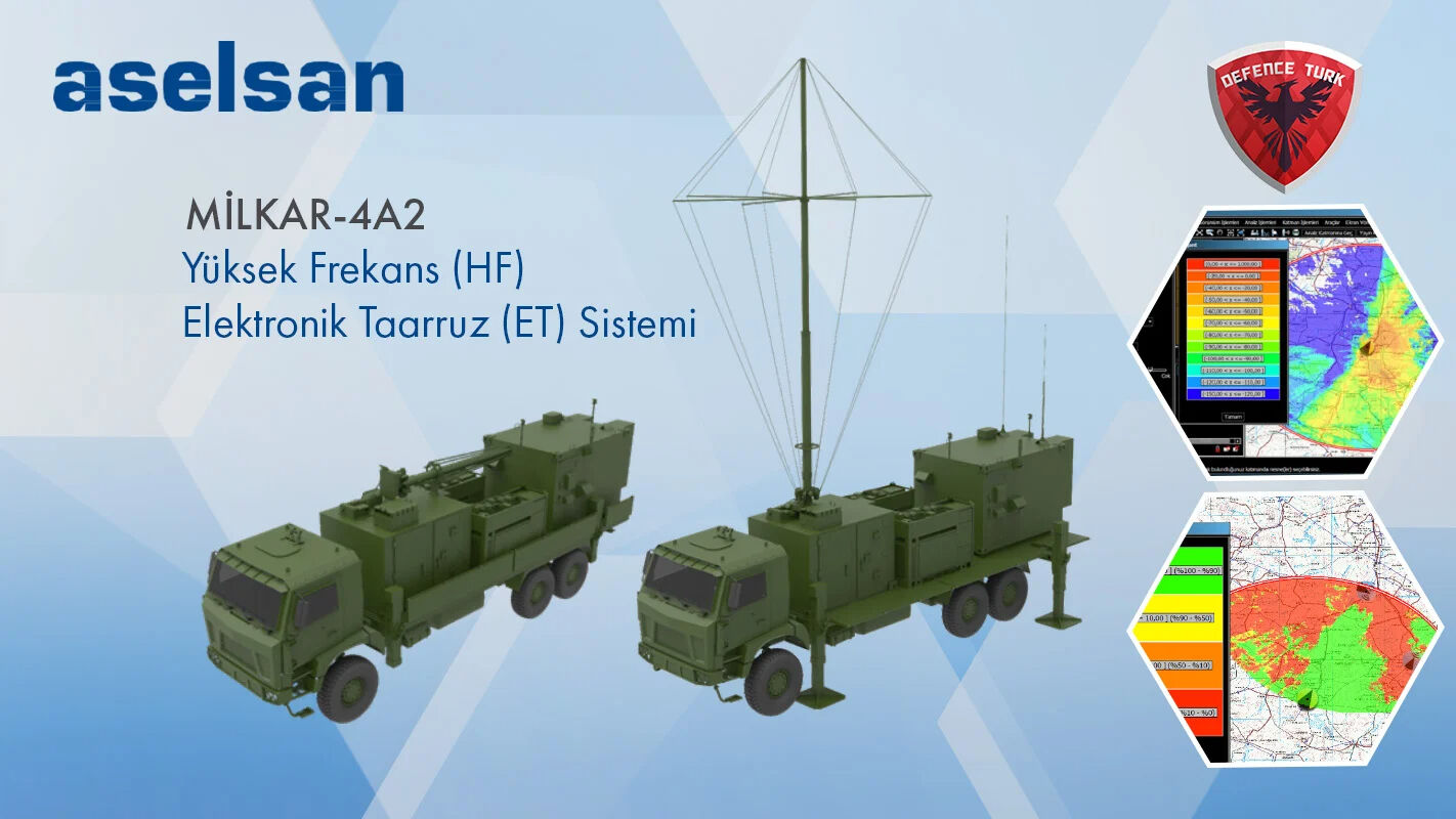 Endonezya ASELSAN'ın başarısına kayıtsız kalamadı! Fransız basını böyle duyurdu Endonezya ASELSAN'ın başarısına kayıtsız kalamadı! Fransız basını böyle duyurdu - 2. Resim