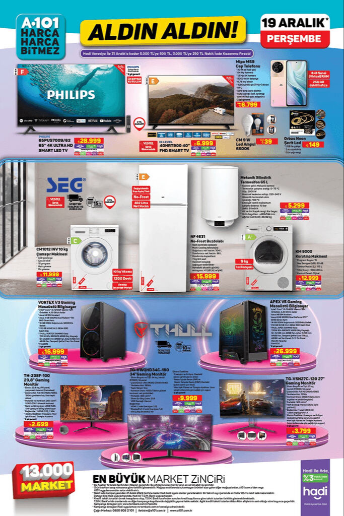 A101 19 Aralık aktüel kataloğunda hediye çeki fırsatı! Benzinli motosiklet, gaming monitör, kurutma makinesi, Hot Wheels araba seti ve daha fazlası - 2. Resim