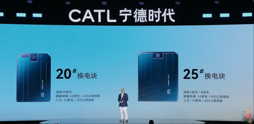 Otomobil piyasasında devrim gibi adım! Aylık "yakıt" masrafı 1.750 liraya düşecek - 1. Resim