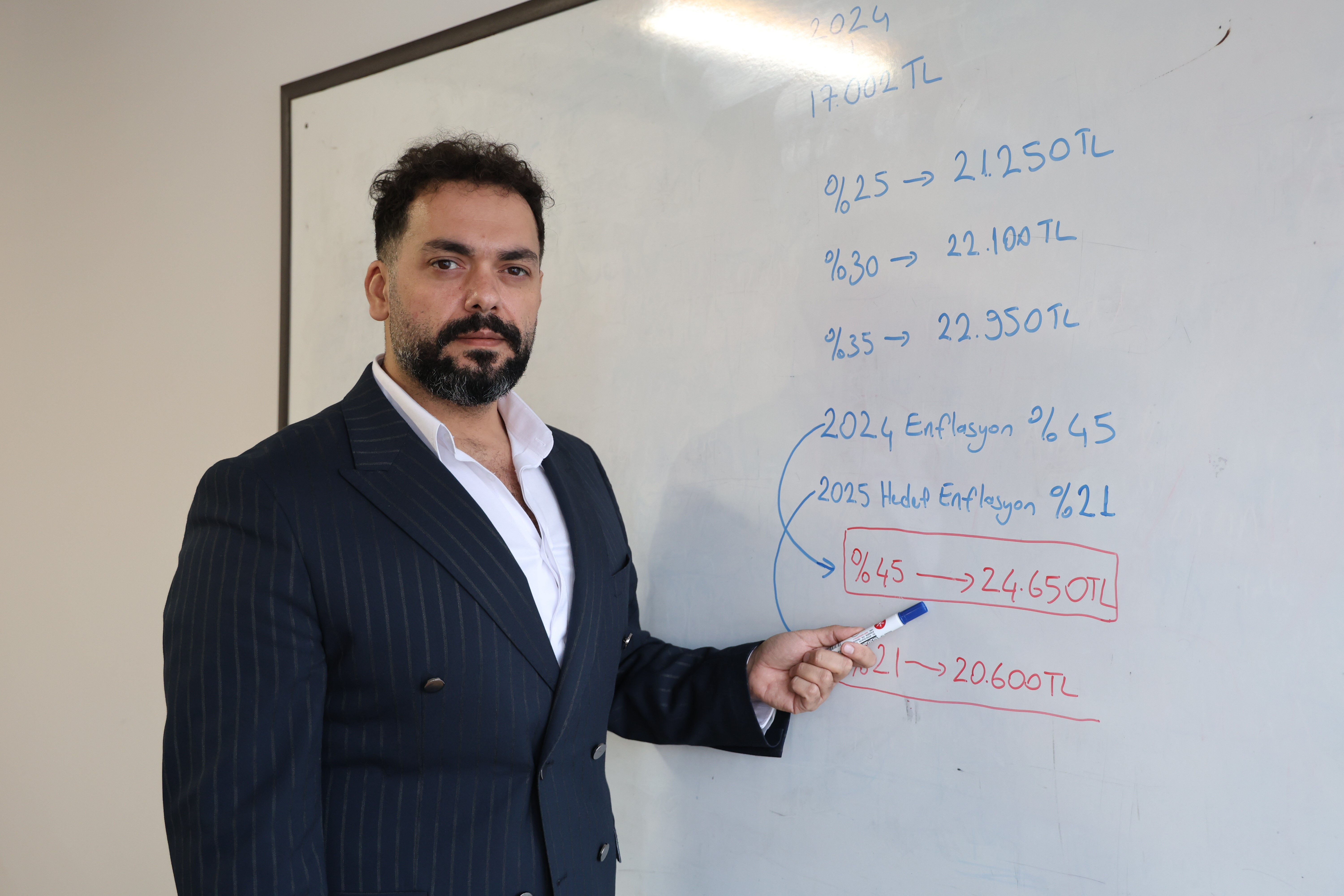Uzman isim mevcut enflasyona dikkat çekti! Asgari ücret zammı için yüzdelik oranı işaret etti - 1. Resim