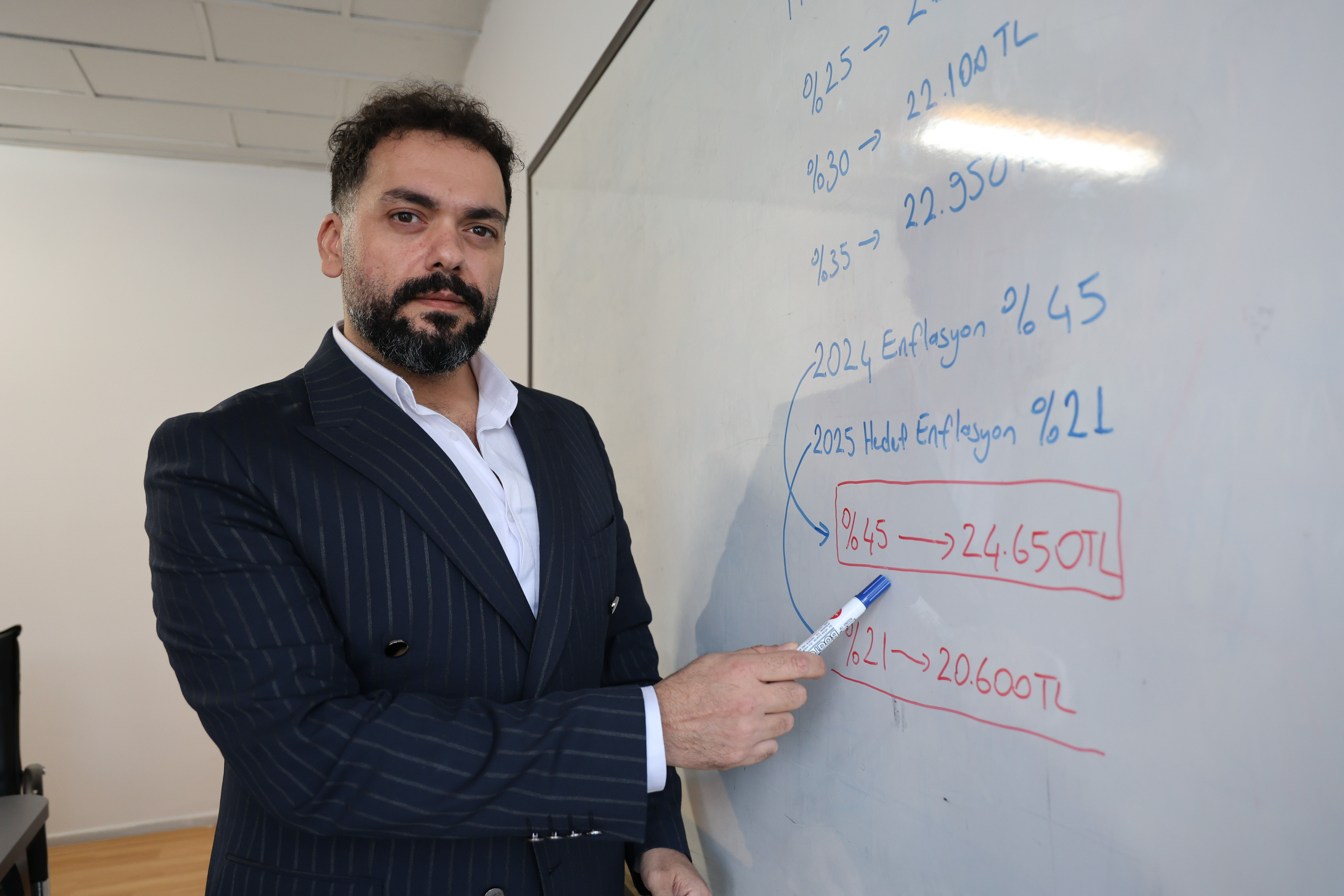 Uzman isim mevcut enflasyona dikkat çekti! Asgari ücret zammı için yüzdelik oranı işaret etti - 2. Resim