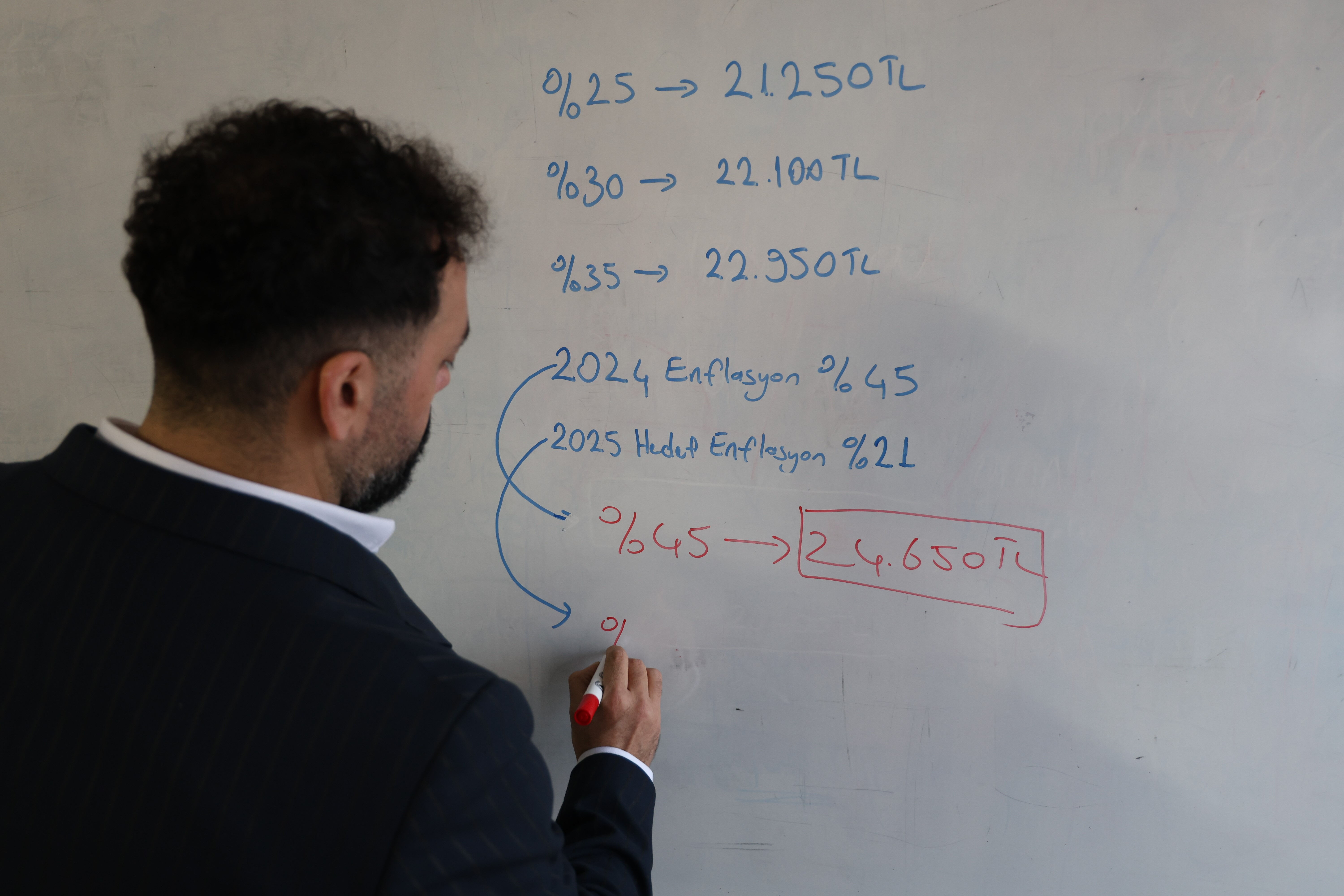 Uzman isim mevcut enflasyona dikkat çekti! Asgari ücret zammı için yüzdelik oranı işaret etti - 3. Resim