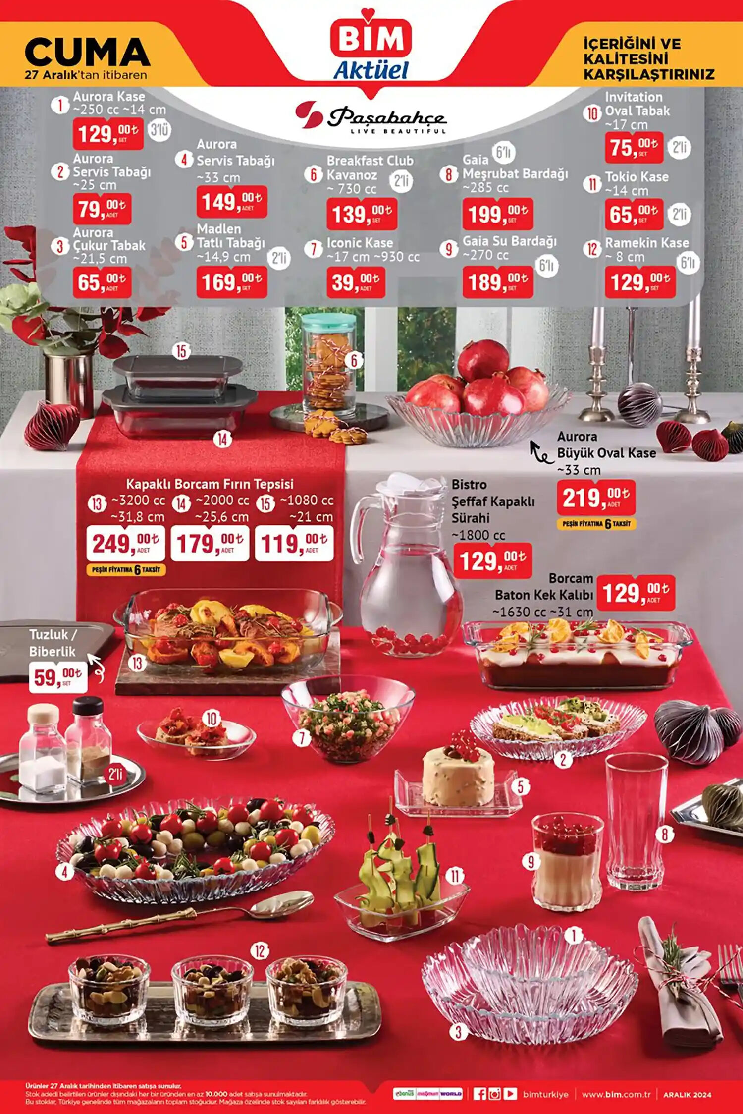 BİM 27 Aralık 2024 aktüel kataloğu: Paşabahçe ürünleri dikkat çekiyor - 3. Resim