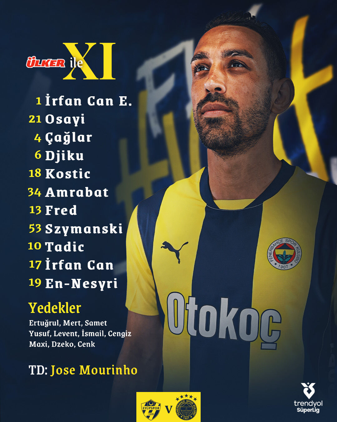 Fenerbahçe, Eyüp'te puan bıraktı! Sarı-lacivertliler yara aldı Eyüpspor - Fenerbahçe maçı ne zaman, nerede oynanacak? 11'ler belli oldu - 1. Resim