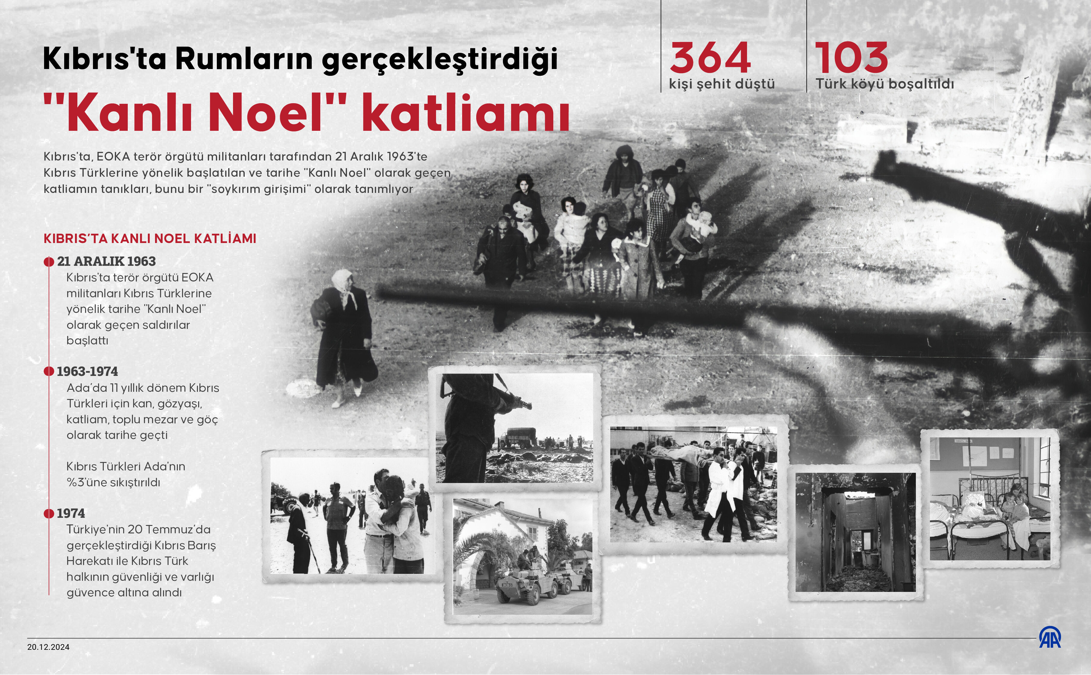 'Kanlı Noel' hafızalarda yerini koruyor! Kıbrıs'ta Rumların gerçekleştirdiği katliam unutulmadı 'Kanlı Noel' hafızalarda yerini koruyor! Kıbrıs'ta Rumların gerçekleştirdiği katliam unutulmadı - 2. Resim