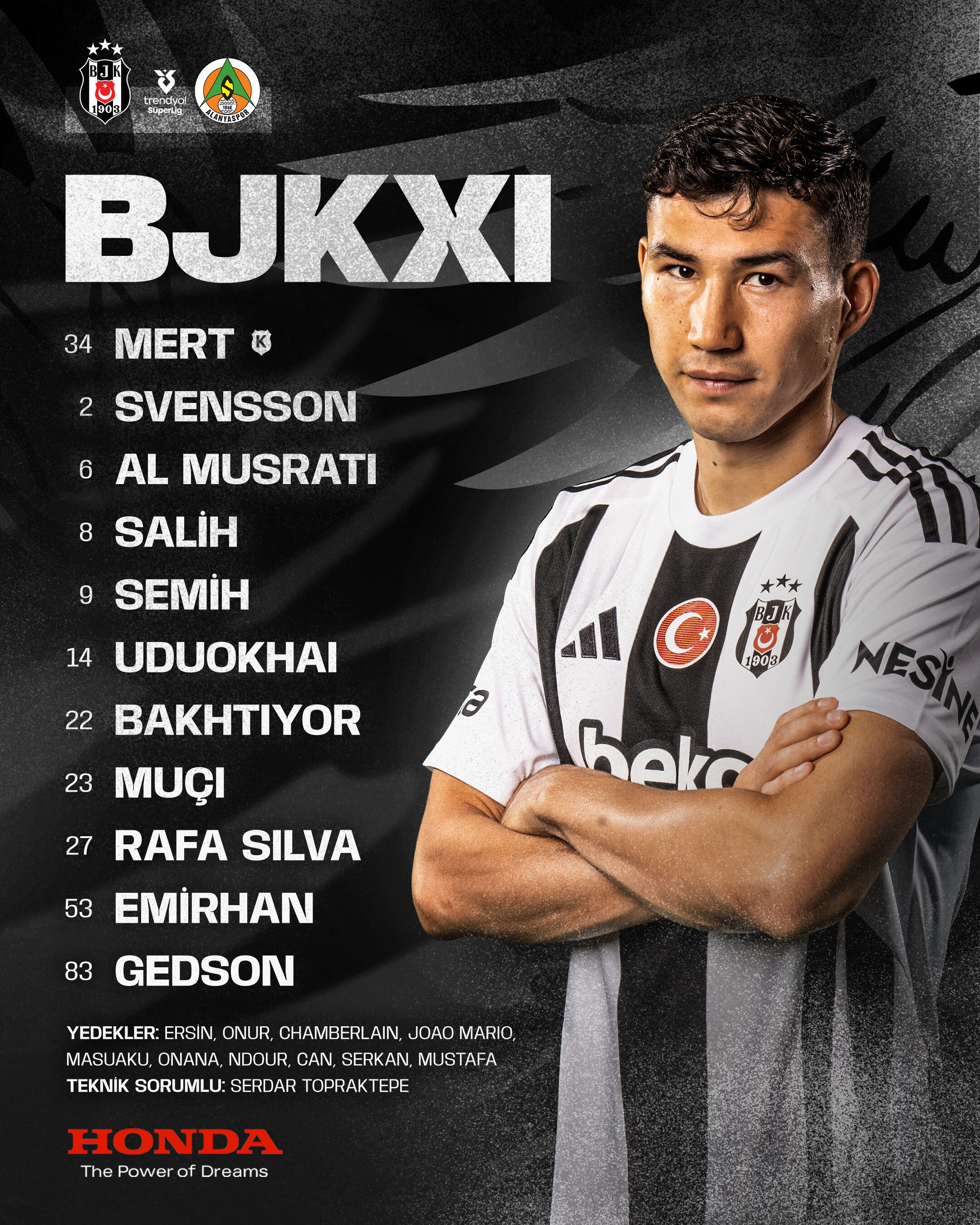 Beşiktaş kendi evinde puan bıraktı! Kartal evinde ağır yaralı Beşiktaş - Alanyaspor | Canlı Anlatım - 1. Resim