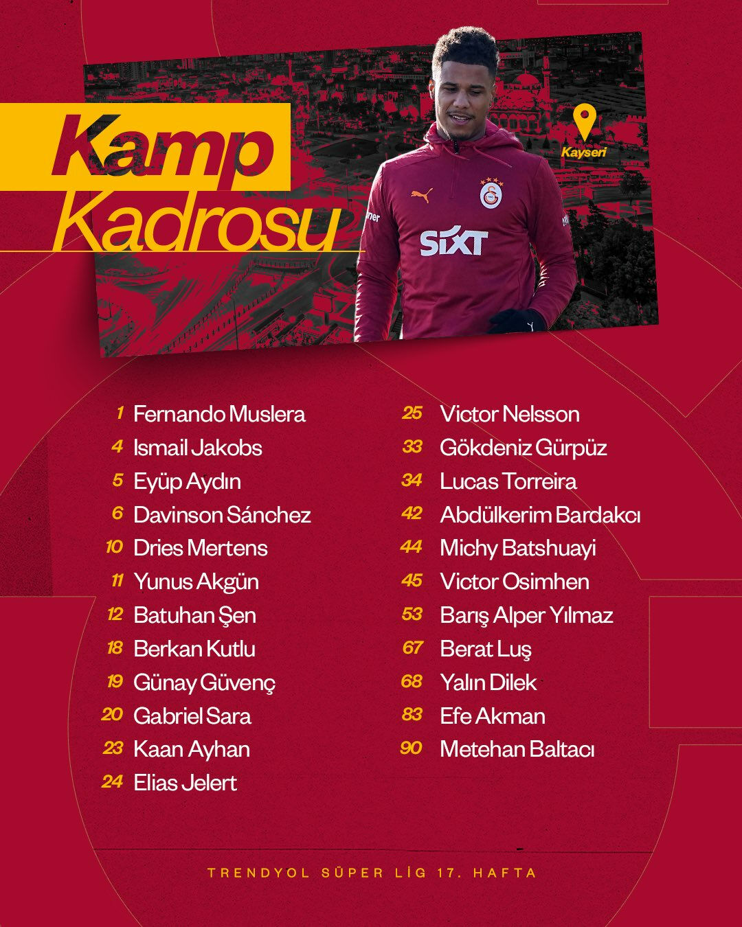 Galatasaray'ın Kayserispor maçı kadrosu açıklandı! 5 eksik var Galatasaray'ın Kayserispor maçı kadrosu açıklandı! 5 eksik var - 1. Resim