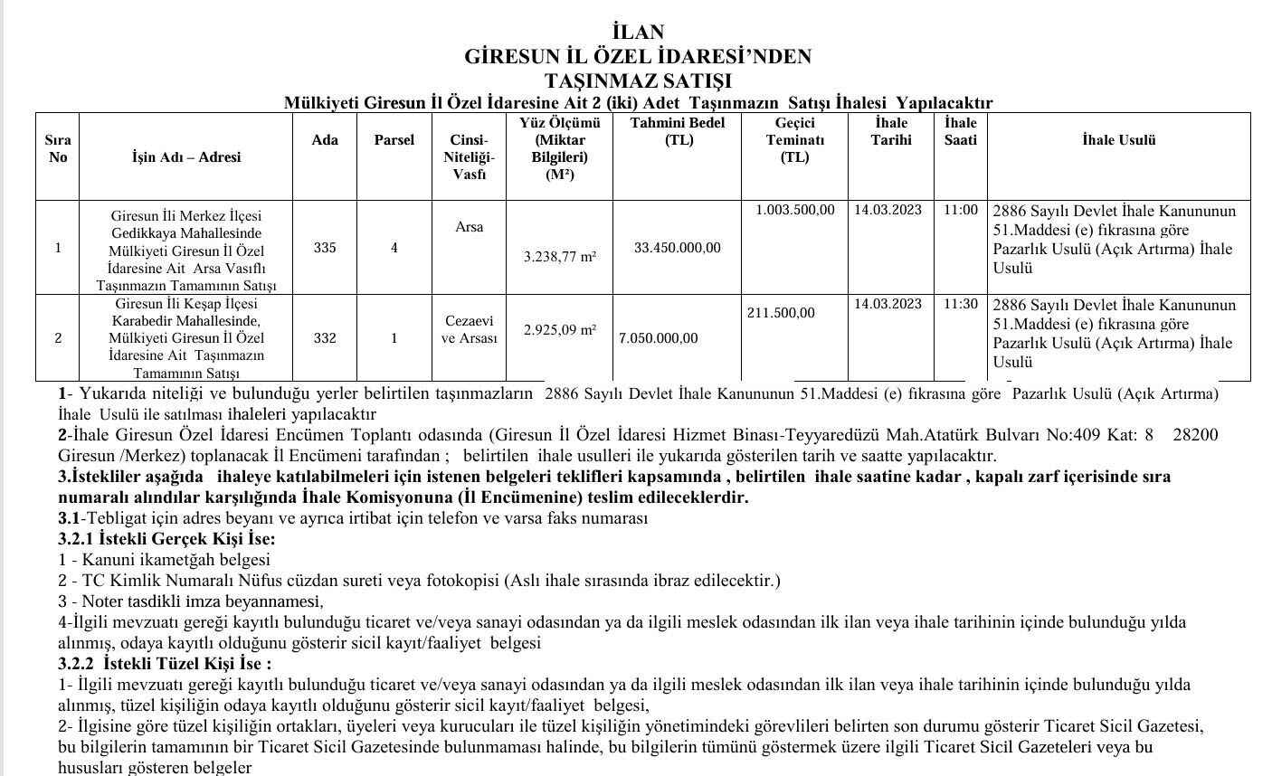 Giresun'da sahibinden satılık cezaevi! İşte istenen ücret - 4. Resim