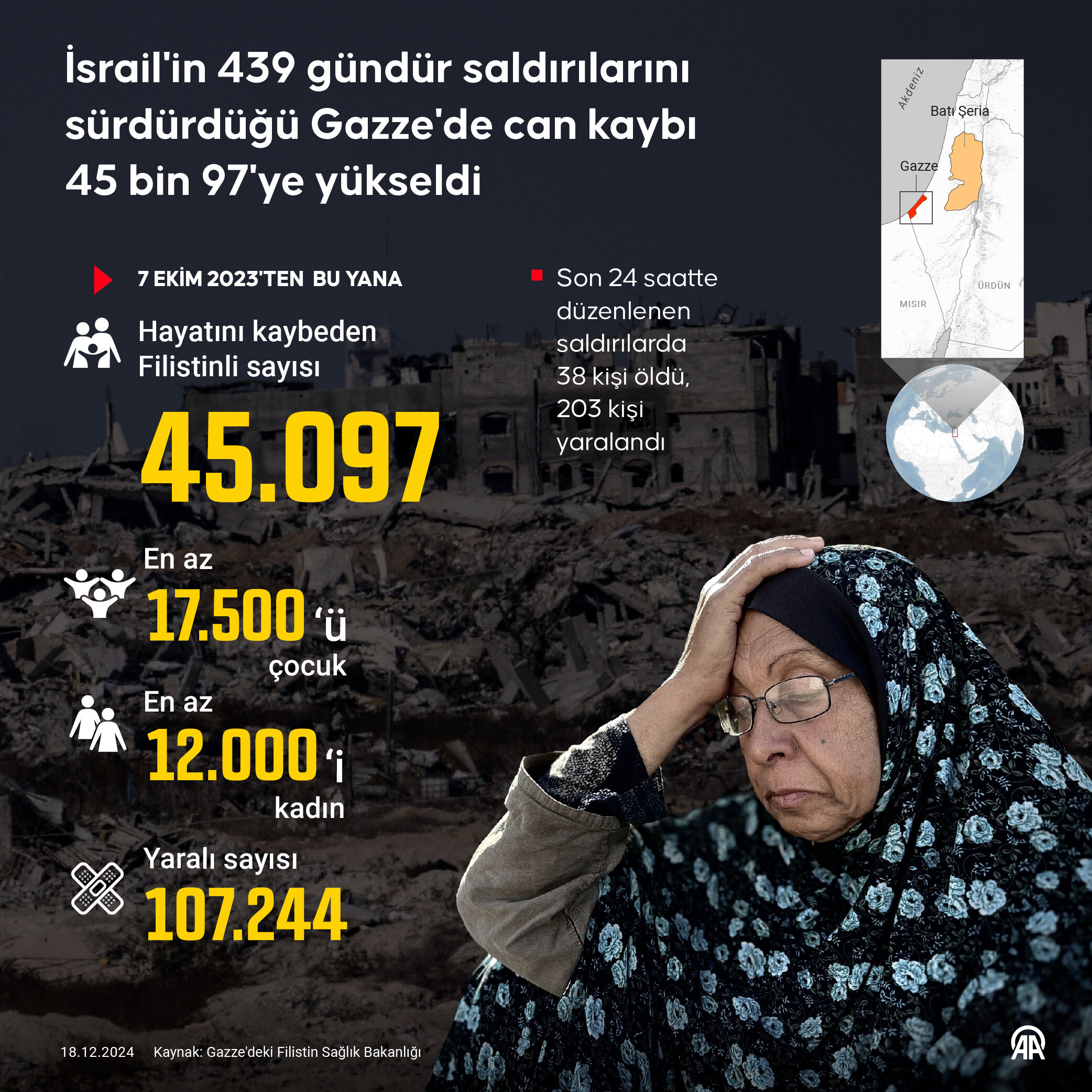 İsrail her zamankinden daha aciz! Yemen'den 200'den fazla füze ve 170 İHA ateşlendi - 2. Resim