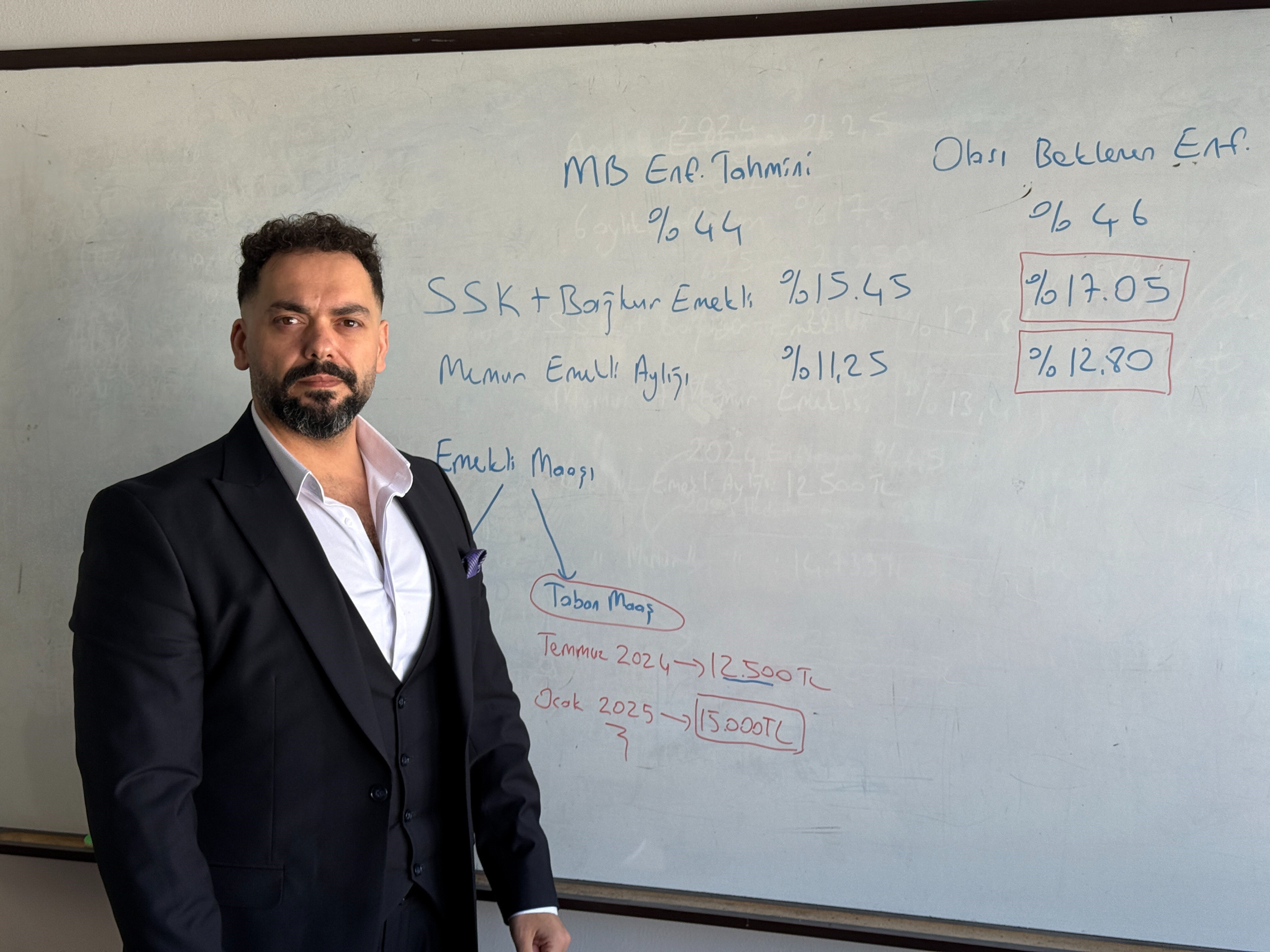 İşte ocakta emekliye yapılacak zam! En düşük maaş bakın kaç lira olacak - 1. Resim