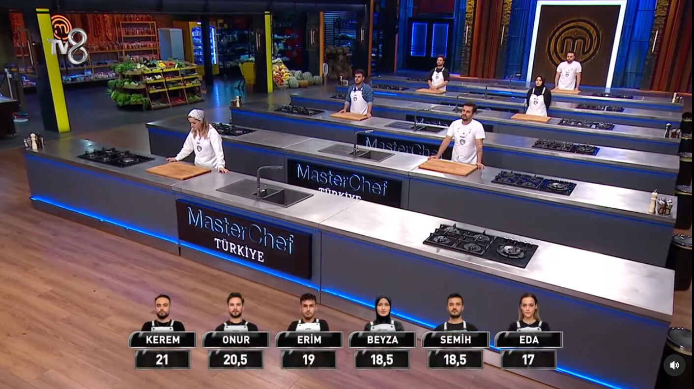 MasterChef Türkiye ilk ceketi kim kazandı? 22 Aralık Pazar günü kazanan isim belli oldu  MasterChef Türkiye ilk ceketi kim kazandı? 22 Aralık Pazar günü kazanan isim belli oldu  - 1. Resim