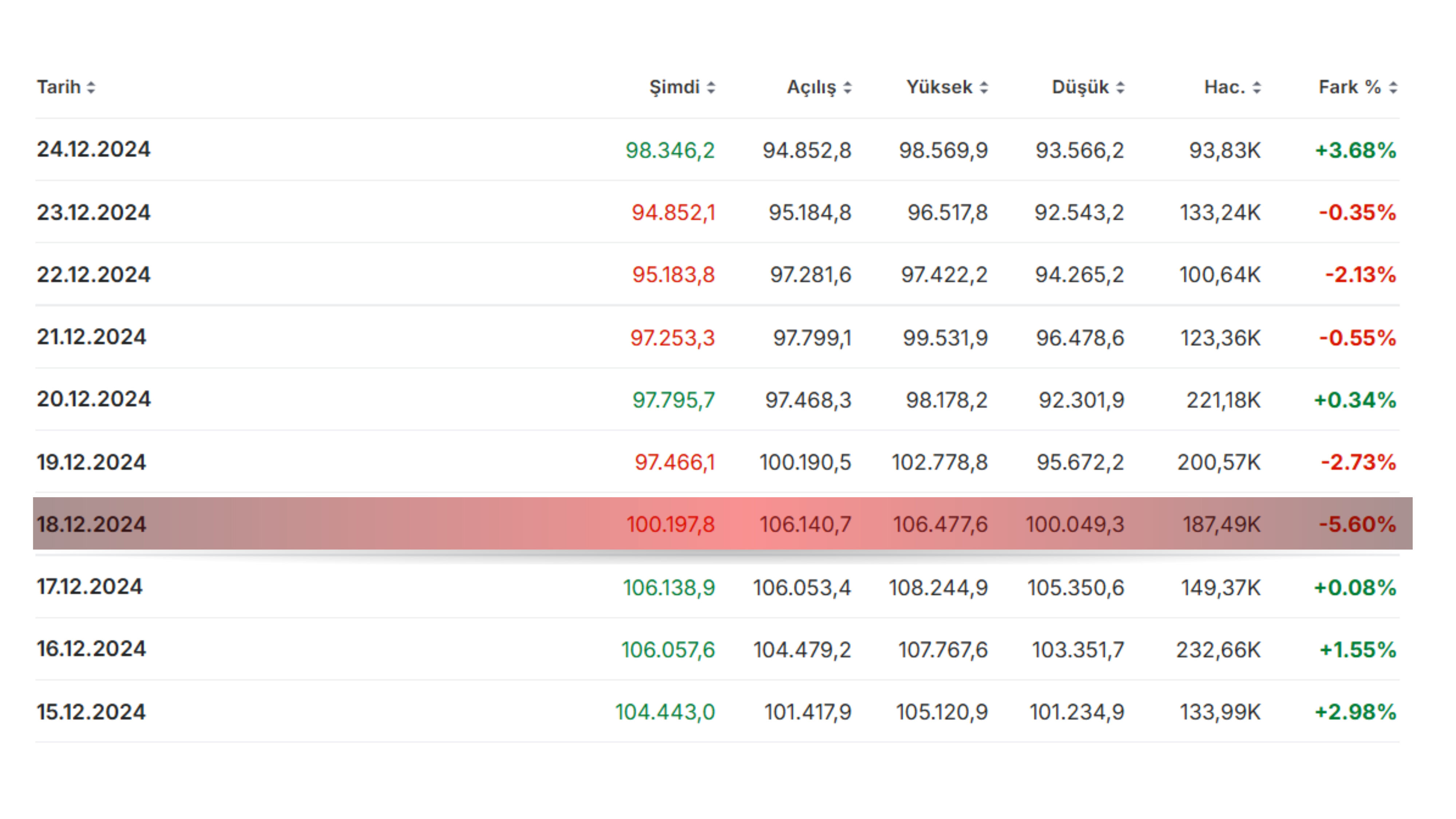 ‘Dünyanın en büyük şirketi’ BlackRock’tan radikal Bitcoin kararı! Küresel felaketin habercisi mi? ‘Dünyanın en büyük şirketi’ BlackRock’dan radikal Bitcoin kararı! Küresel felaketin habercisi mi? - 1. Resim