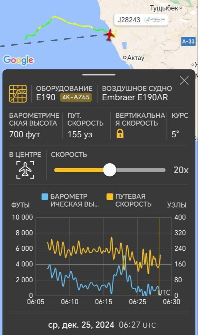 Azerbaycan Havayolları'na ait yolcu uçağı Kazakistan Aktau'ya düştü! Bakan duyurdu: Kurtulanlar var - 4. Resim