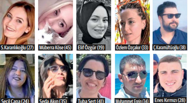 Balıkesir'deki patlamada ölenlerin cenazeleri ailelerine teslim edildi Balıkesir'deki patlamada ölenlerin cenazeleri ailelerine teslim edildi - 1. Resim