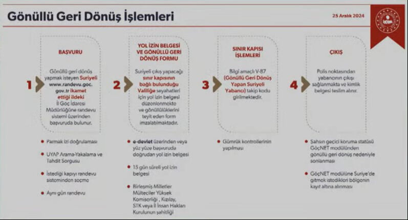 Bakan Yerlikaya'dan TGRT Haber'de önemli açıklamalar - 6. Resim