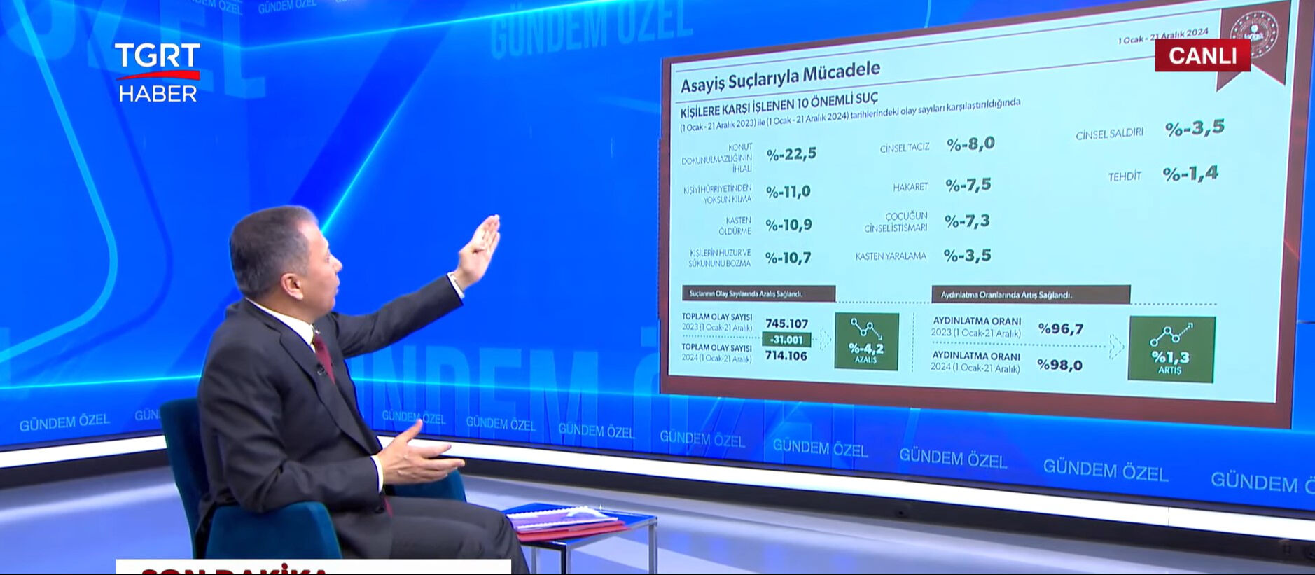 Bakan Yerlikaya'dan TGRT Haber'de önemli açıklamalar - 8. Resim