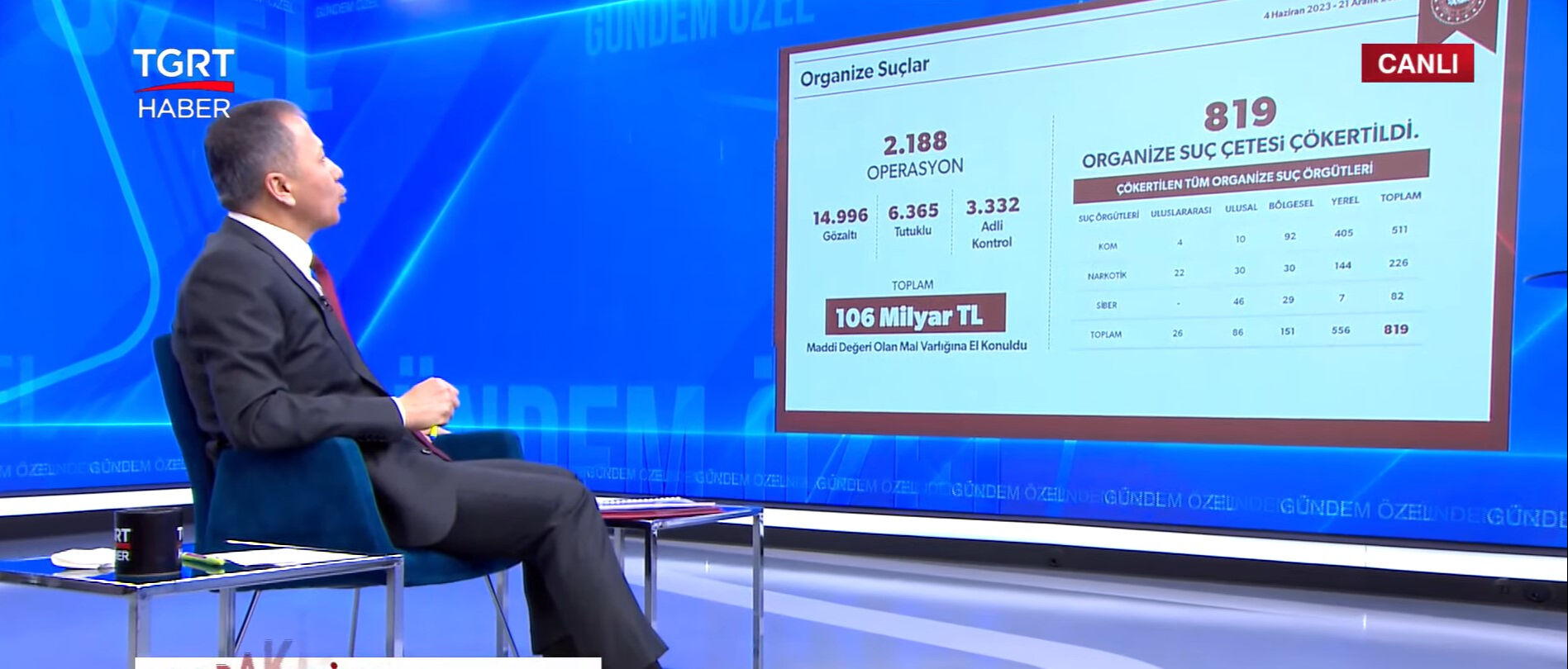 Bakan Yerlikaya'dan TGRT Haber'de önemli açıklamalar - 10. Resim