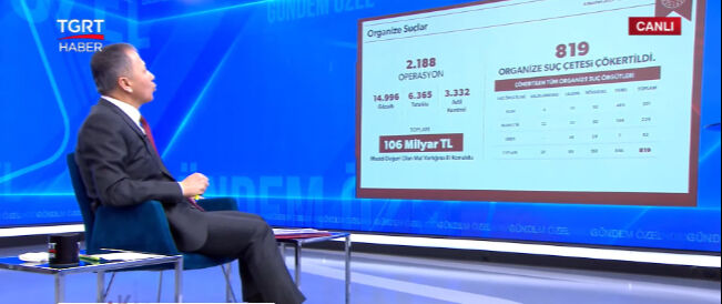 İçişleri Bakanı Ali Yerlikaya'dan TGRT canlı yayınında suç örgütlerine sert çıkış: Sen kimsin vatandaşıma ahkam kesiyorsun İçişleri Bakanı Ali Yerlikaya'dan TGRT canlı yayınında suç örgütlerine sert çıkış: Sen kimsin vatandaşıma ahkam kesiyorsun - 2. Resim