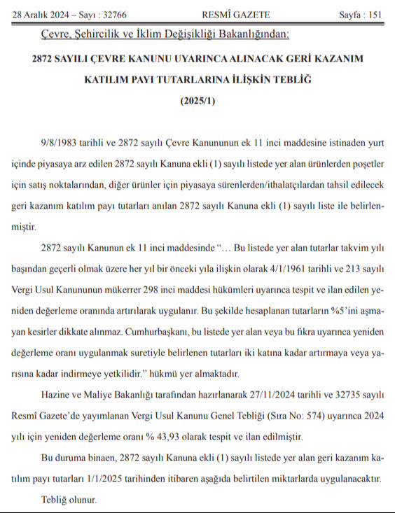 Alışveriş poşetine zam geldi! Karar Resmi Gazete'de yayımlandı - 1. Resim