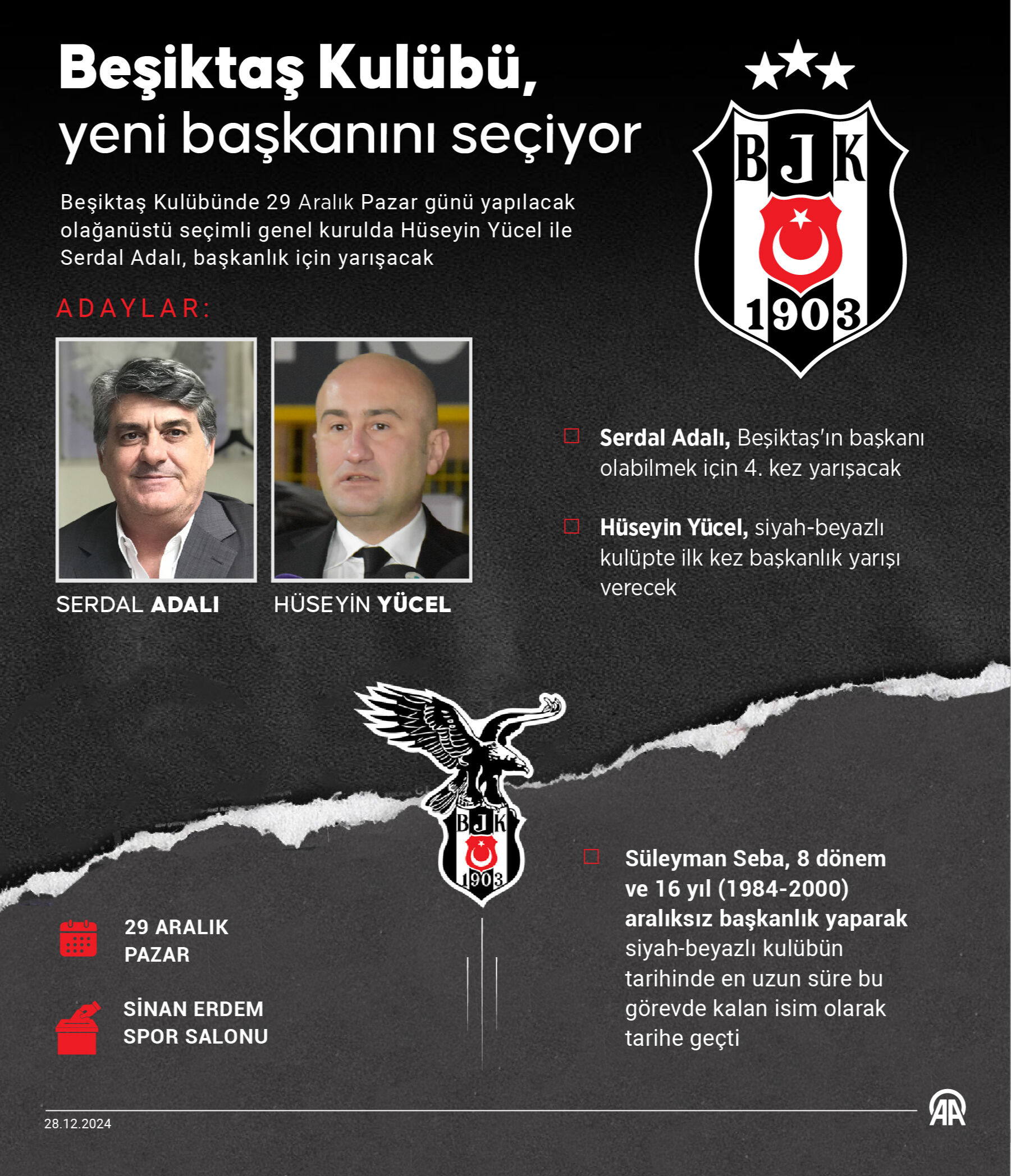 Beşiktaş yeni başkanını seçiyor! 13 ay içinde ikinci kongre gerçekleşecek - 4. Resim
