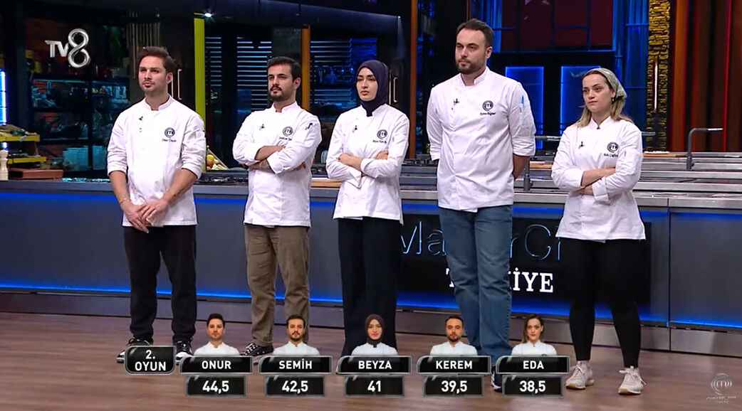 MasterChef'te kim kazandı 27 Aralık? 2024'ün ilk dörde giren ilk yarışmacısı belli oldu! MasterChef'te kim kazandı 27 Aralık? 2024'ün ilk dörde giren ilk yarışmacısı belli oldu! - 3. Resim
