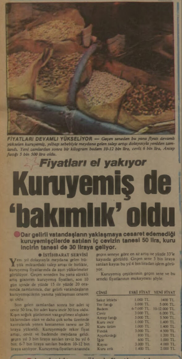 BİR ZAMANLAR TÜRKİYE — Fırsatçı zam yapmadan yeni yıl gelmez! - 1. Resim