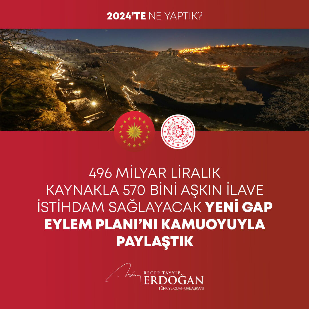 Cumhurbaşkanı Erdoğan'dan 2024 raporu! 