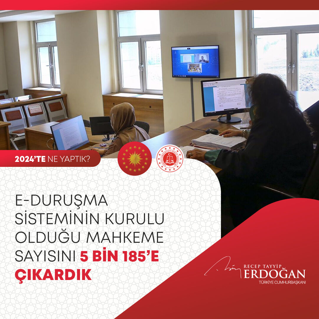 Cumhurbaşkanı Erdoğan'dan 2024 raporu! 