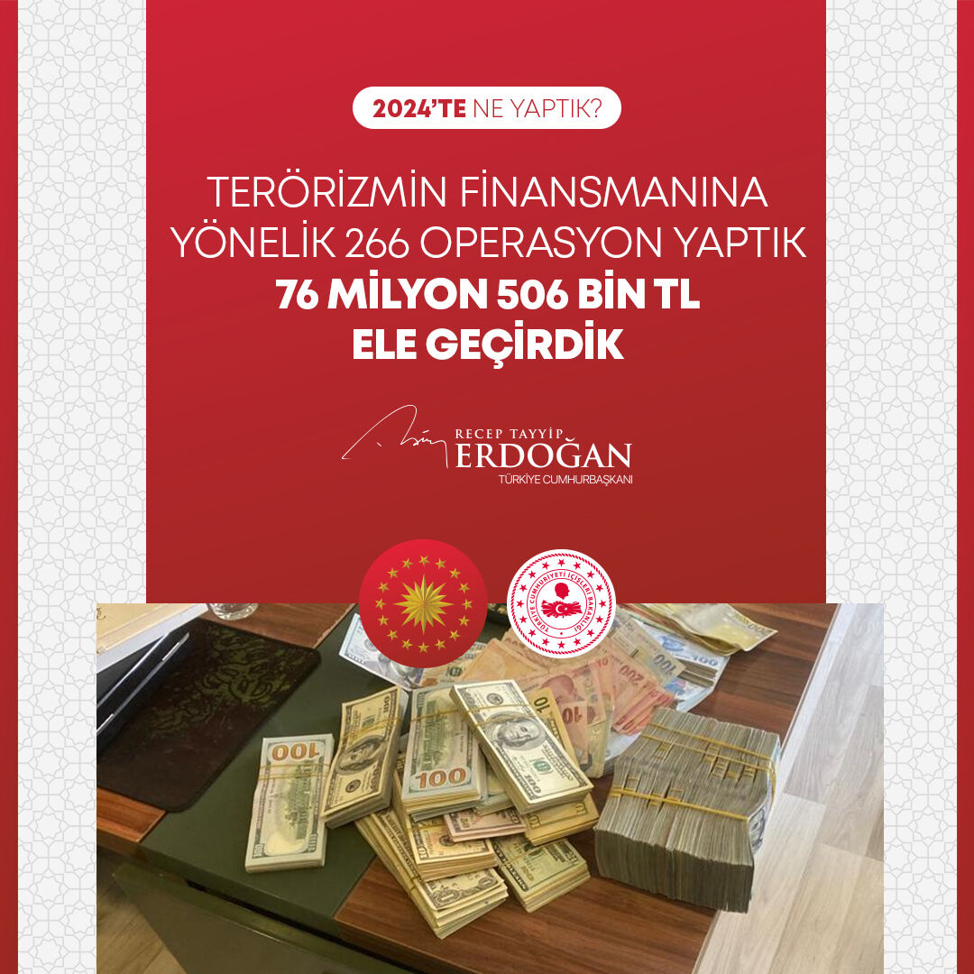 Cumhurbaşkanı Erdoğan'dan 2024 raporu! 