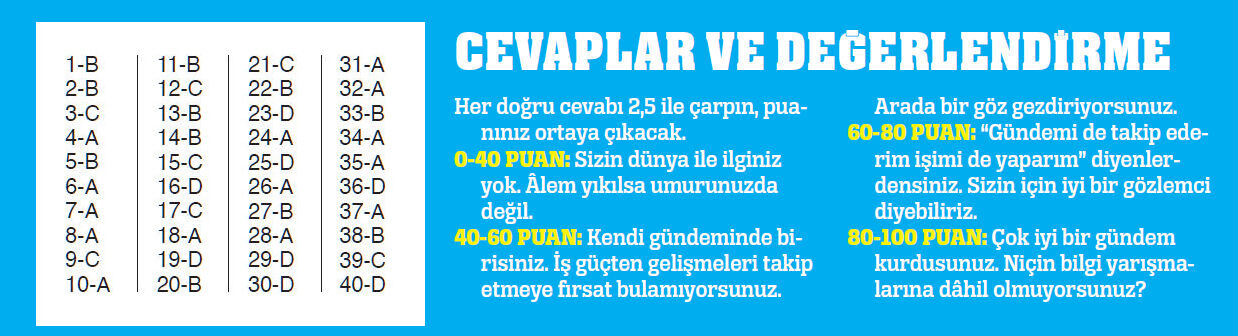 2024&rsquo;&uuml; nasıl bilirdiniz? 40 soruda ge&ccedil;en sene - 9. Resim
