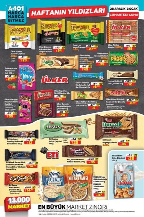 A101'e hangi ürünler geliyor? Aktüel ürünler kataloğu paylaşıldı  - 2. Resim