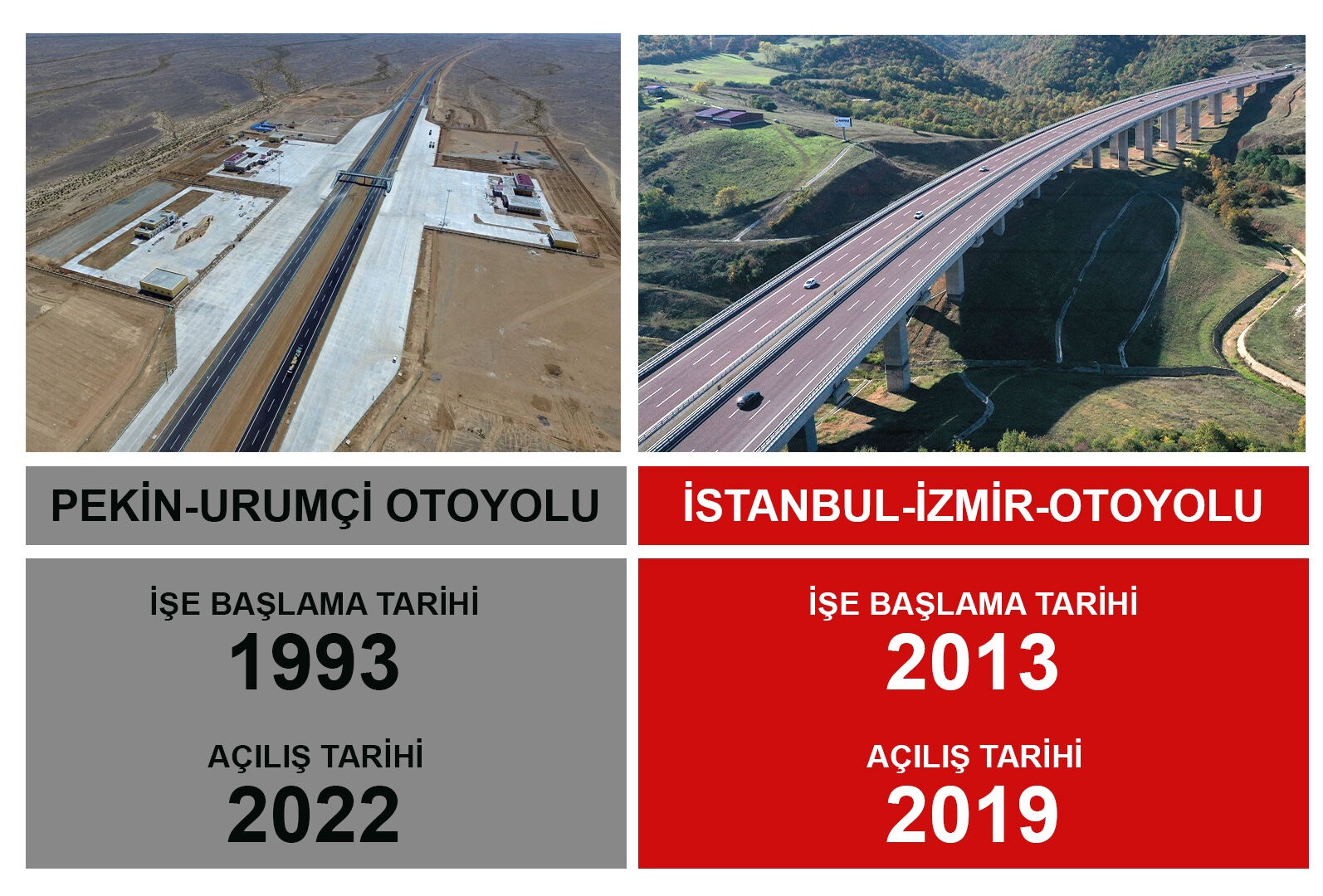 Yalanlar Çin'e otoban oldu! Urumçi gerçeği: Algı operasyonunu bakanlık bozdu - 1. Resim