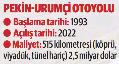 Yalanlar Çin'e otoban oldu! Urumçi gerçeği: Algı operasyonunu bakanlık bozdu - 3. Resim
