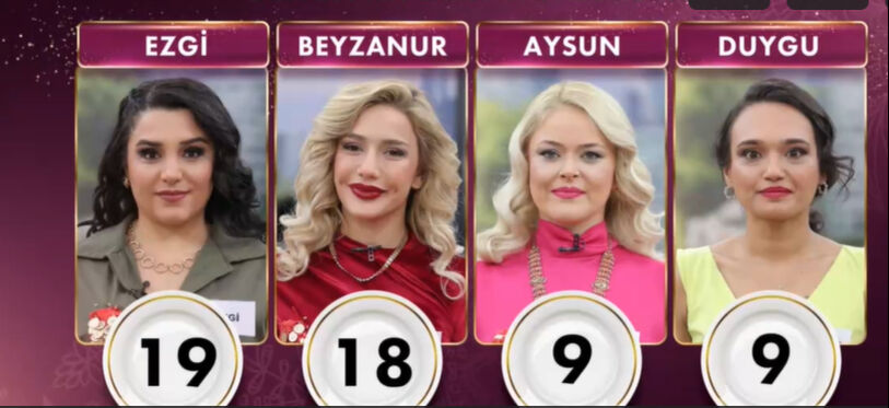 6 Ocak Gelinim Mutfakta kim birinci oldu? Puan durumu ve çeyrek altını kazanan belli oldu 6 Ocak Gelinim Mutfakta kim birinci oldu? Puan durumu ve çeyrek altını kazanan belli oldu - 2. Resim