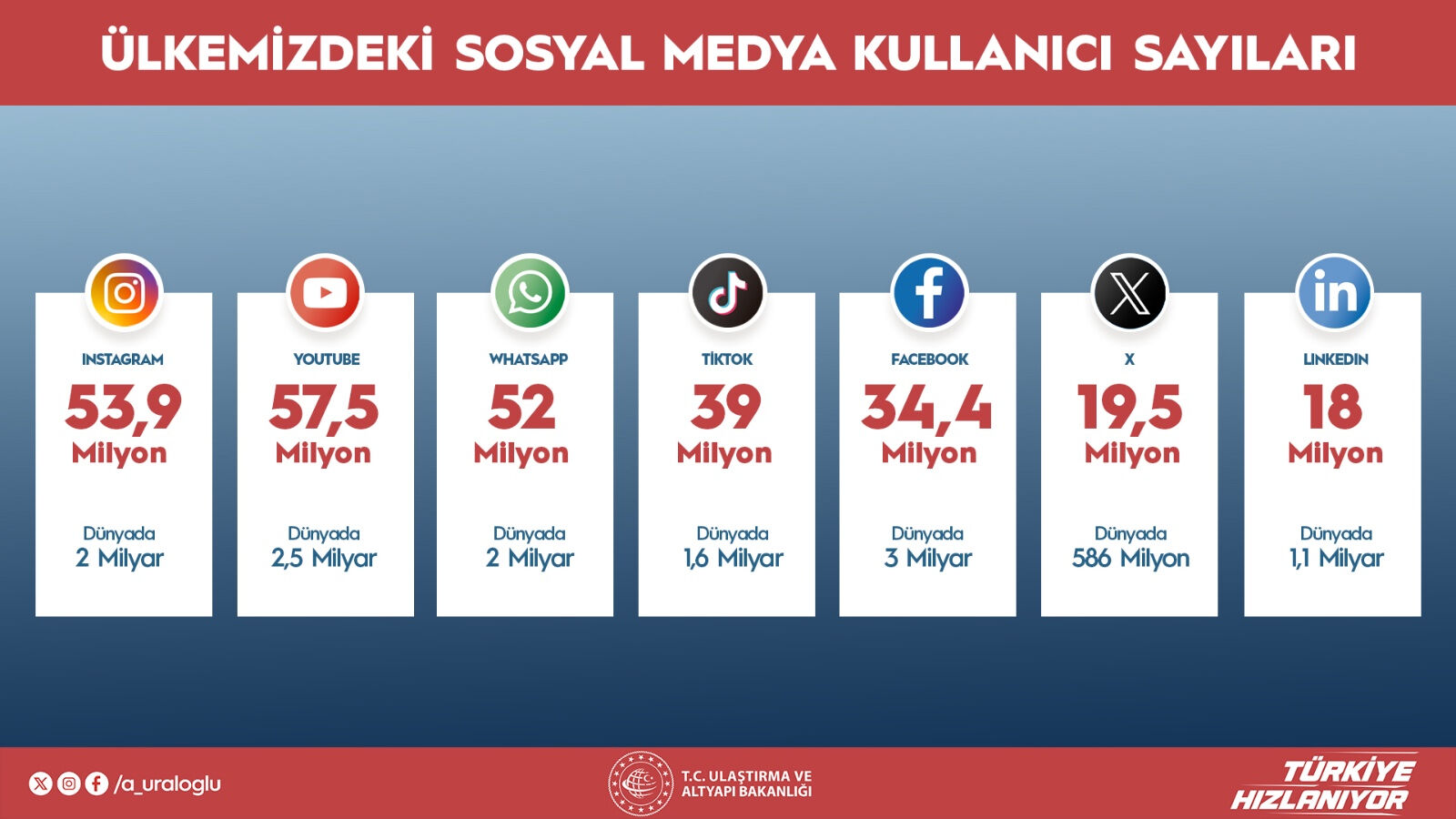 Sosyal medya yasası acilen çıkmalı! İşte işkencenin belgesi - 1. Resim