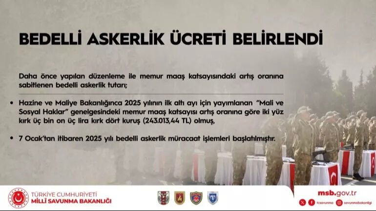 Bedelli askerlik ücreti ne kadar oldu? Altı aylık enflasyon rakamları ile yeni ücret ortaya çıktı! - 1. Resim