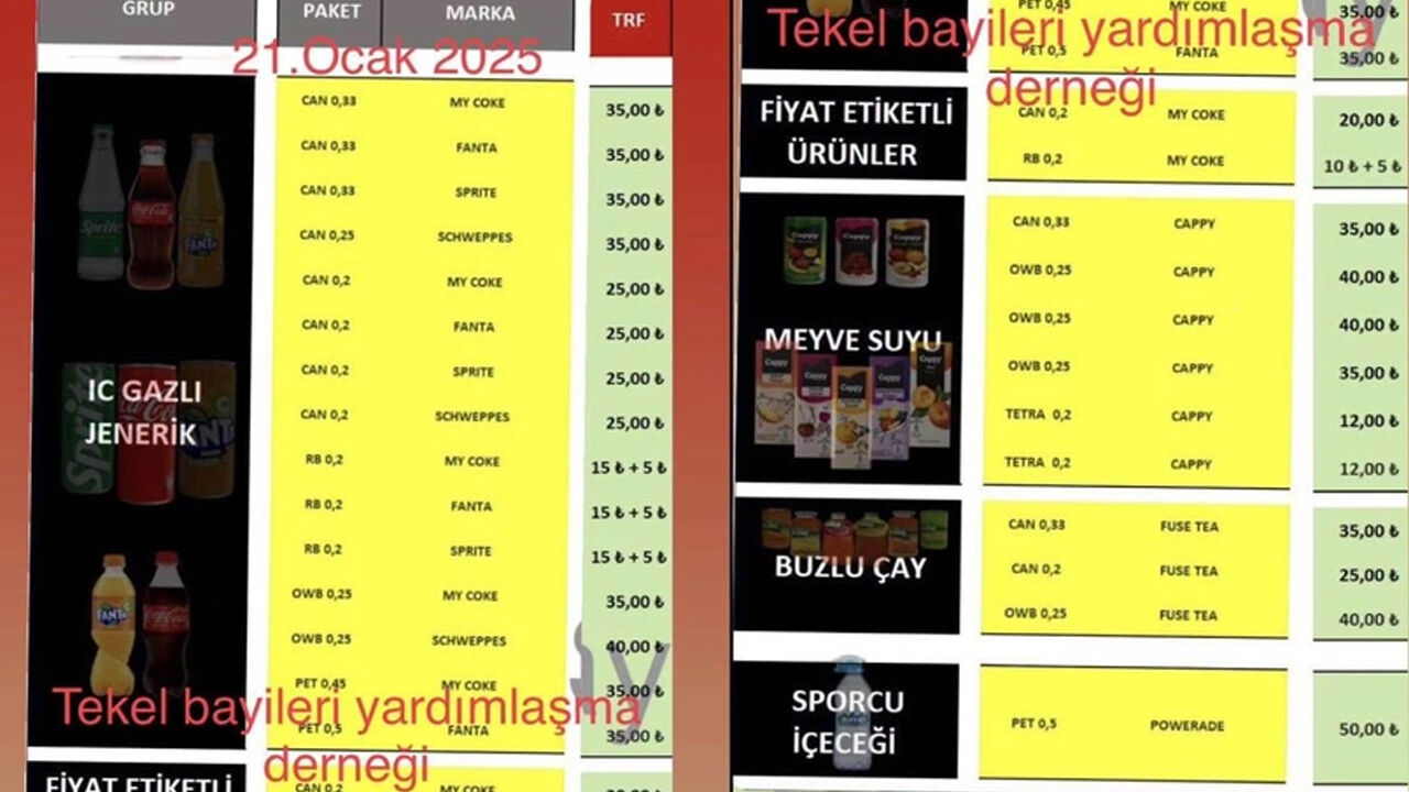 Kola, meyve suyu, gazoz... Soğuk içecek grubuna zam geldi, etiketler değişti! İşte yeni fiyatlar Kola, meyve suyu, gazoz... Soğuk içecek grubuna zam geldi, etiketler değişti! İşte yeni fiyatlar - 1. Resim