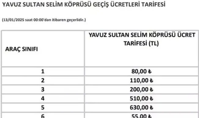 Otoyol ve köprü geçiş ücretlerine zam! 2025 yılı tarifesi belli oldu - 3. Resim