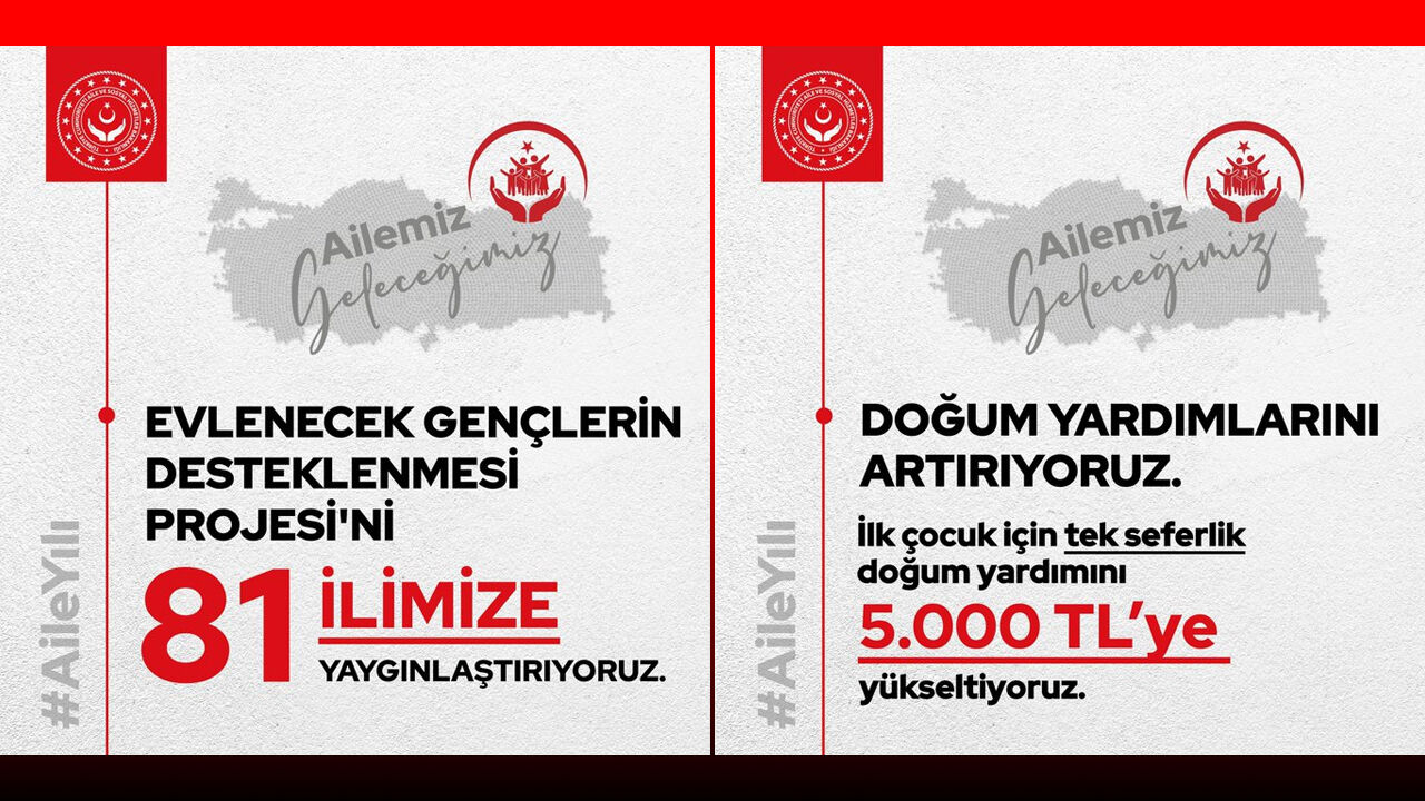 Faizsiz kredi, doğum yardımı, esnek-uzaktan çalışma modeli... Erdoğan müjdeleri birer birer açıkladı! - 1. Resim