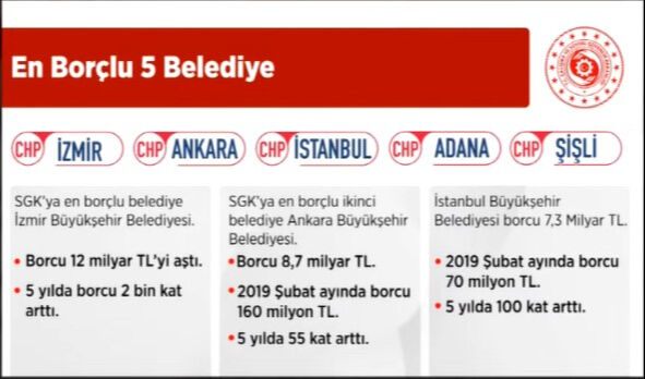 Refah payı, asgari ücret, en düşük emekli aylığı... Bakan Işıkhan'dan önemli açıklamalar - 2. Resim