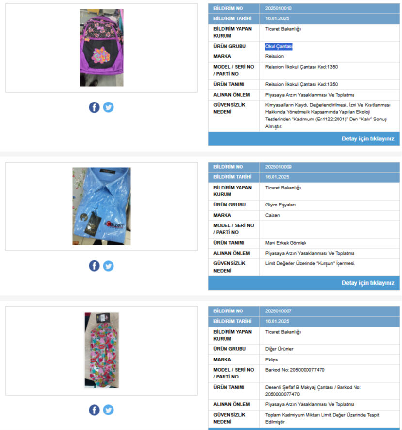 Çocuklar tehlikede! Bakanlık markalarına kadar açıkladı, bu ürünler piyasadan toplatılıyor - 1. Resim