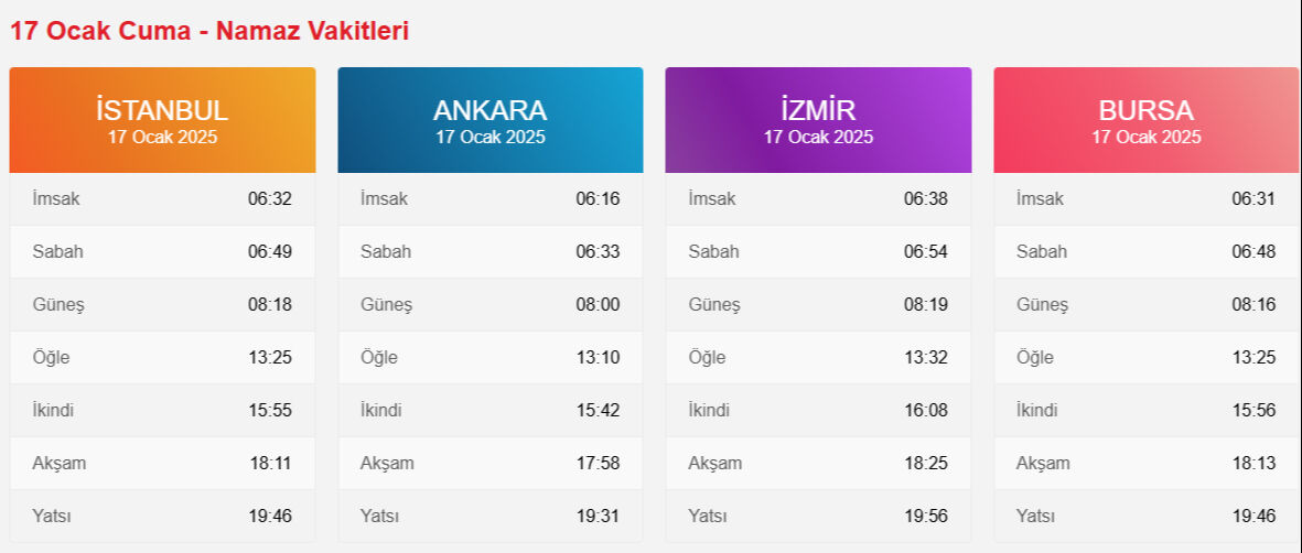 Cuma namazı saat kaçta başlıyor, ne kadar sürüyor? 17 Ocak 2025 il il cuma namazı saati - 1. Resim