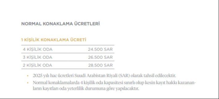 Hacca ve Umreye gitmek ne kadar? Diyanet İşleri Başkanlığı 2025 yılı Umre ve Hac fiyatları - 3. Resim