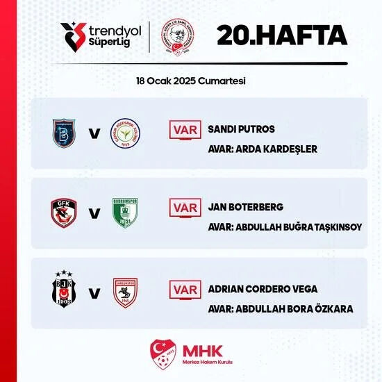 Beşiktaş-Samsunspor maçına yabancı VAR hakemi! Beşiktaş-Samsunspor maçına yabancı VAR hakemi! - 1. Resim