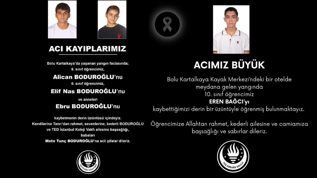 Bolu Kartalkaya yangında ölenlerin isimleri ne? Yangında ölenlerin isim listesi - 3. Resim