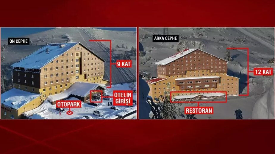 Grand Kartal Otel yangın denetimi kime ait? İş güvenliği uzmanı anlattı: Bolu Kartalkaya yangınının sorumlusu - 3. Resim