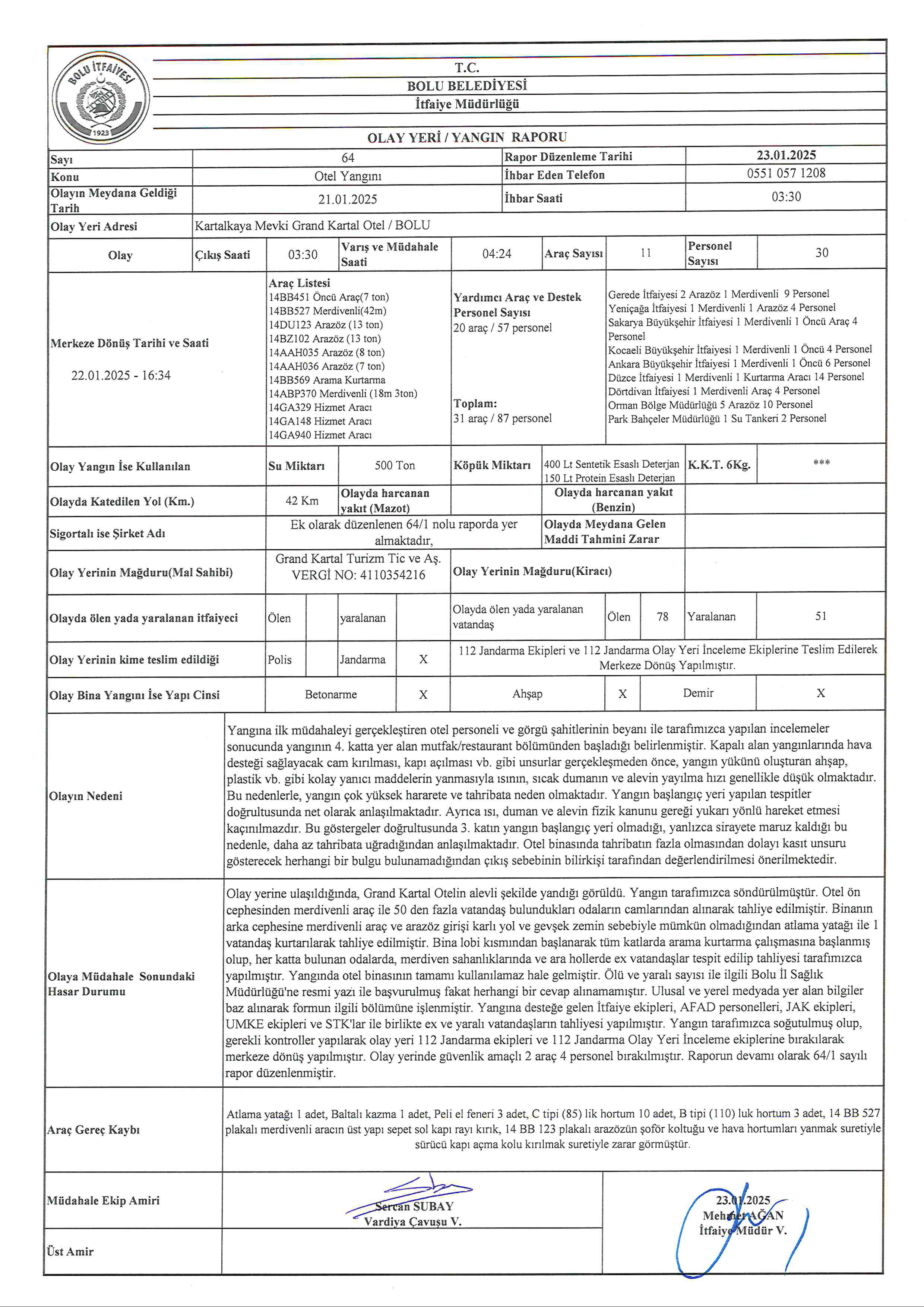 Bolu Belediyesi itfaiyesinin Kartalkaya raporu ilk kez ortaya çıktı - 2. Resim