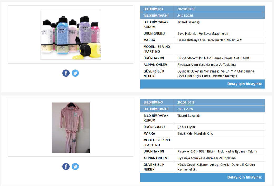Bakanlık marka marka ifşa etti! Bu çocuk ürünlerinin satışı yasaklandı, işte nedeni - 3. Resim